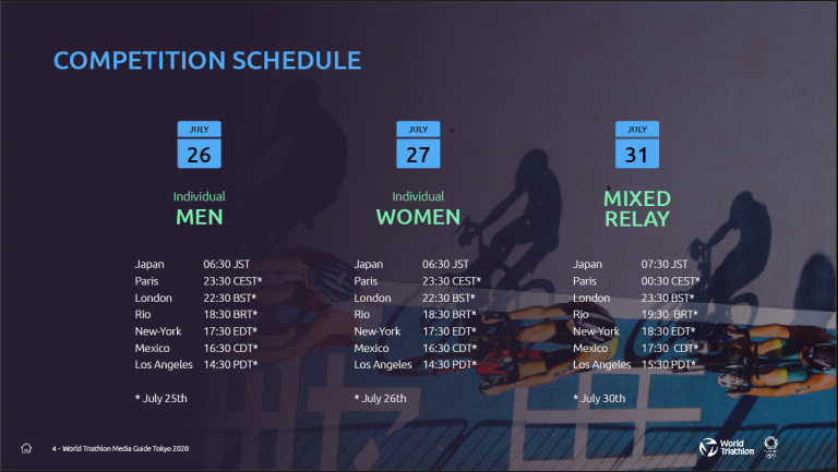 Olympic Schedule 768x433 