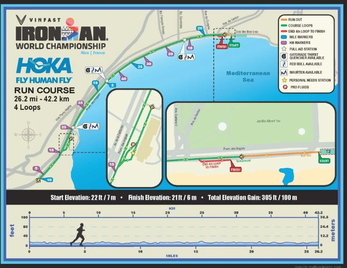 IRONMAN World Championship 2023 Results: Laidlow WINS as Frodeno bows out  in Nice - Elite News - TRI247